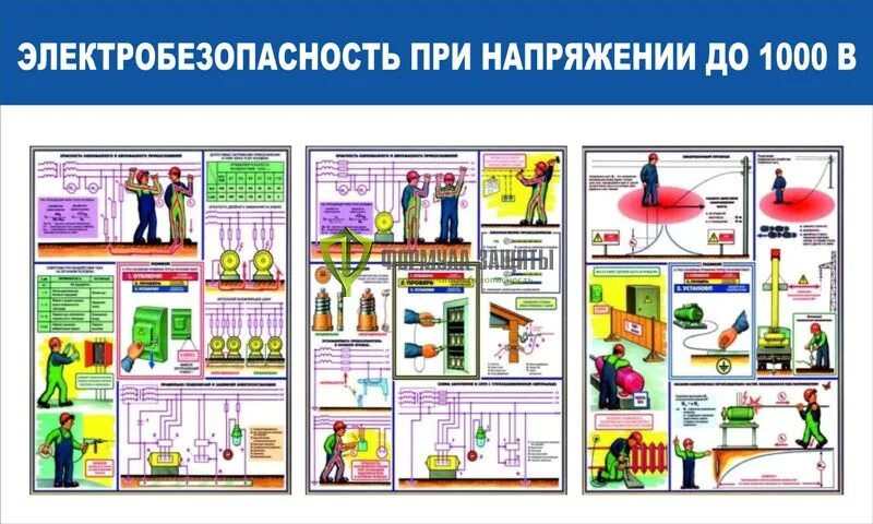 Комплект плакатов 'электробезопасность при напряжении до 1000в. Электробезопасность при напряжении до 1000 в. Стенд электробезопасность при напряжении до 1000 в. Плакат электробезопасность до 1000 в.