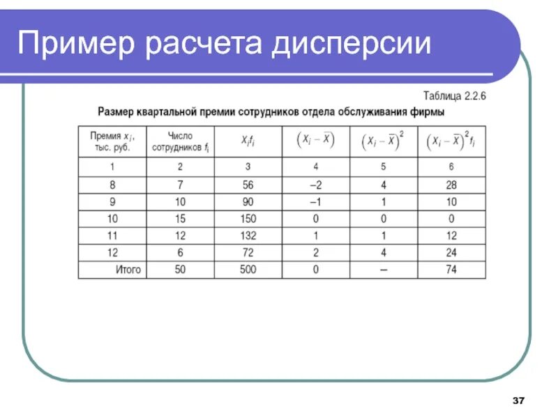 Дисперсия 9 класс статистика. Дисперсия формула статистика пример. Пример вычисления дисперсии. Дисперсия пример расчета. Дисперсия в статистике примеры.