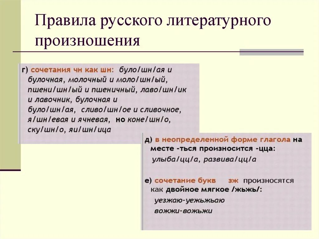 Какие нормы произношения. Правила литературного произношения. Основные нормы русского литературного произношения. Нормы современного русского литературного произношения. Нормы современного литературного произношения.