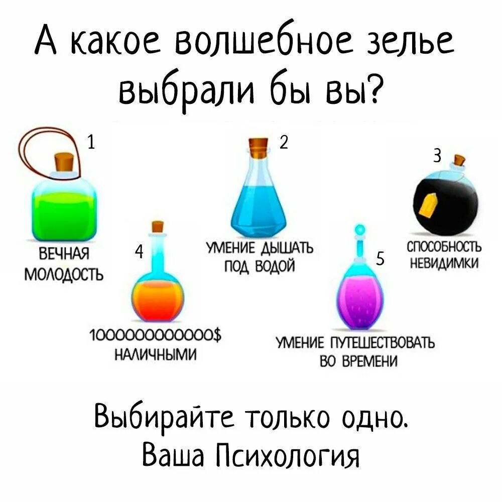 Зелье трезвости. Какое зелье ты выберешь. Рецепты зелий. Выбрать зелье. Рецепты зелий в реальной жизни.