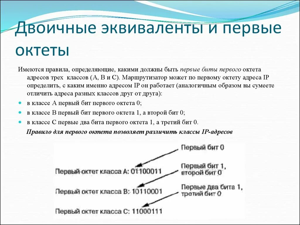 Адреса адресы чем отличаются. Двоичный эквивалент. Первые биты IP-адреса. Как определить двоичный эквивалент второго октета. Адресация в IP-сетях презентация.