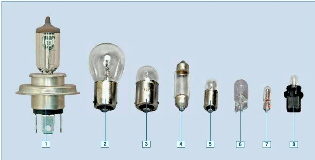 Цоколь габаритов. Лампа габарит Нива 21214. Лампа ближнего света 2121. Задние габариты ВАЗ 21213 лампочки. Лампы на габариты Нива 2121.