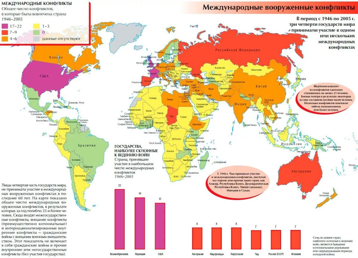 Карта международных конфликтов. Вооруженные конфликты в мире. Межэтнические конфликты карта. Очаги военных конфликтов.