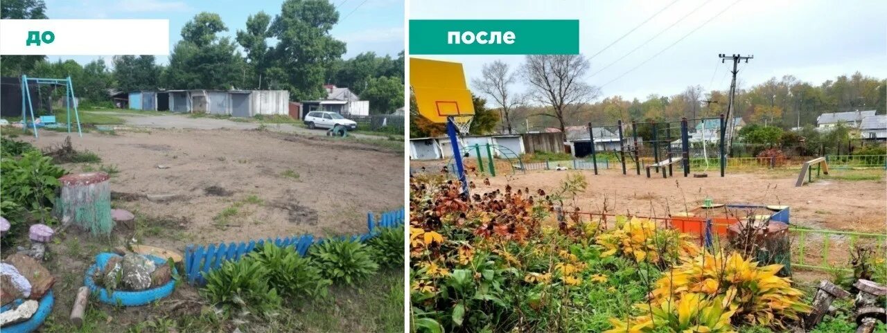 Тос ясный село восточное хабаровский край. Мбоу сош корсаково-1. Положение проект 10 класс мбоу сош с. Корсаково-1 хабаровск. Село корсаково хабаровский край.