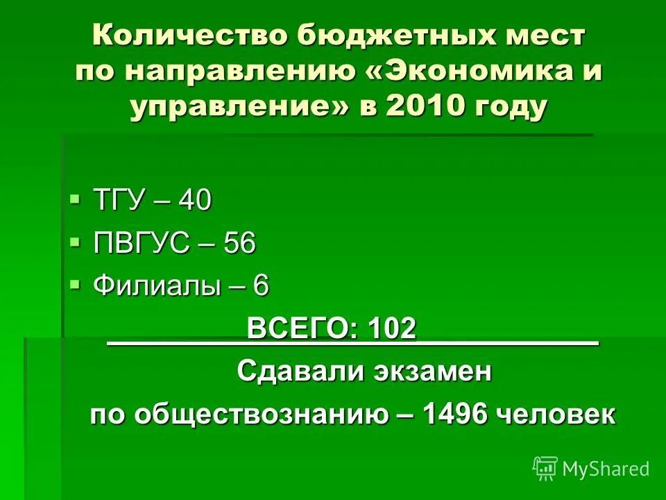 Число высших учебных заведений. Процент бюджетных мест в вузах. Число бюджетных организаций. Сколько в россии бюджетных учреждений. Число бюджетных организаций.