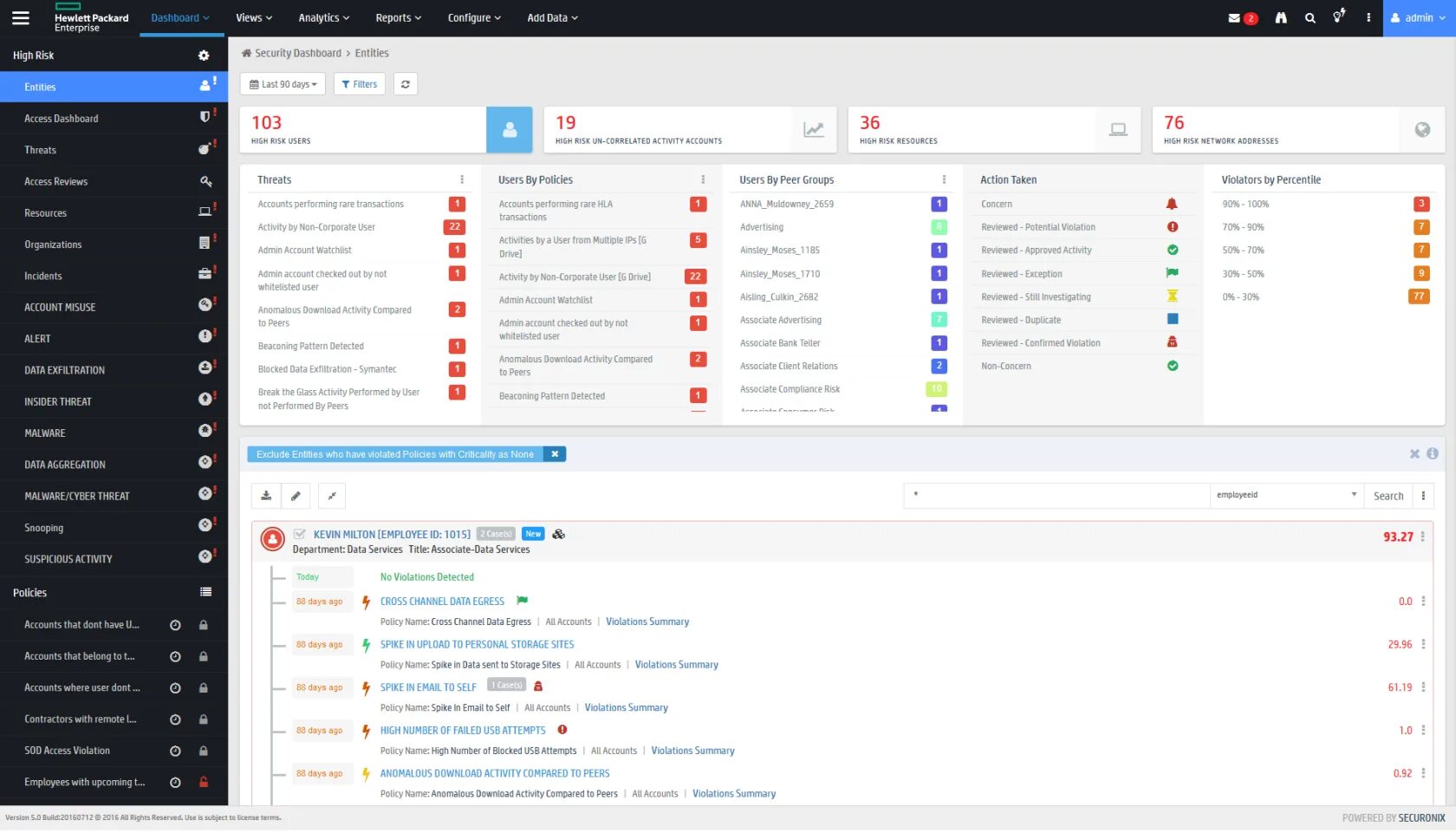 Pt application inspector. Maxpatrol siem интерфейс. интерфейс pt application inspector. maxpatrol siem дашборды. maxpatrol 8 интерфейс.