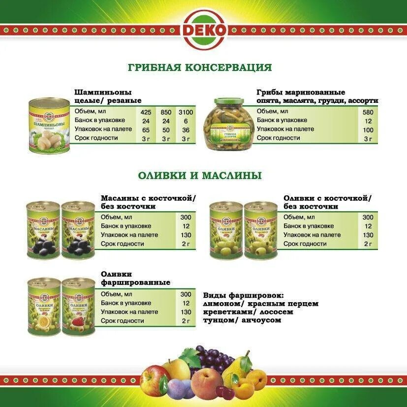 Огурцы соленые срок хранения. Условия хранения плодоовощной продукции. Условия хранения огурцы соленые. Сколько хранятся консервировать огурцы. Рецепты заготовок в картинках.