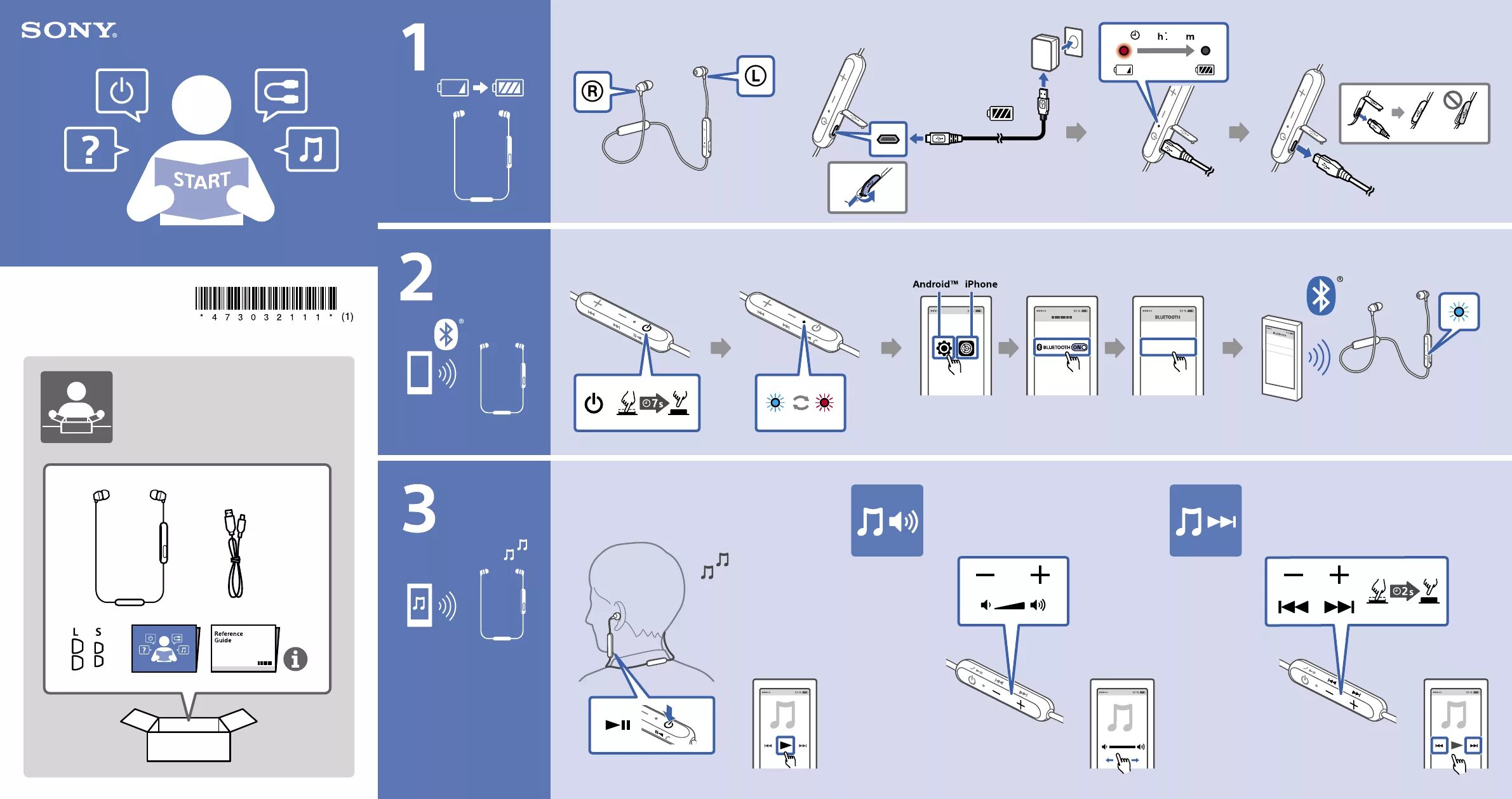 Sony Wi-c300. Наушники сони Wi c300 схема. Sony ev-c400e Operation manual. Sony WS 300. Как включить блютуз на сони