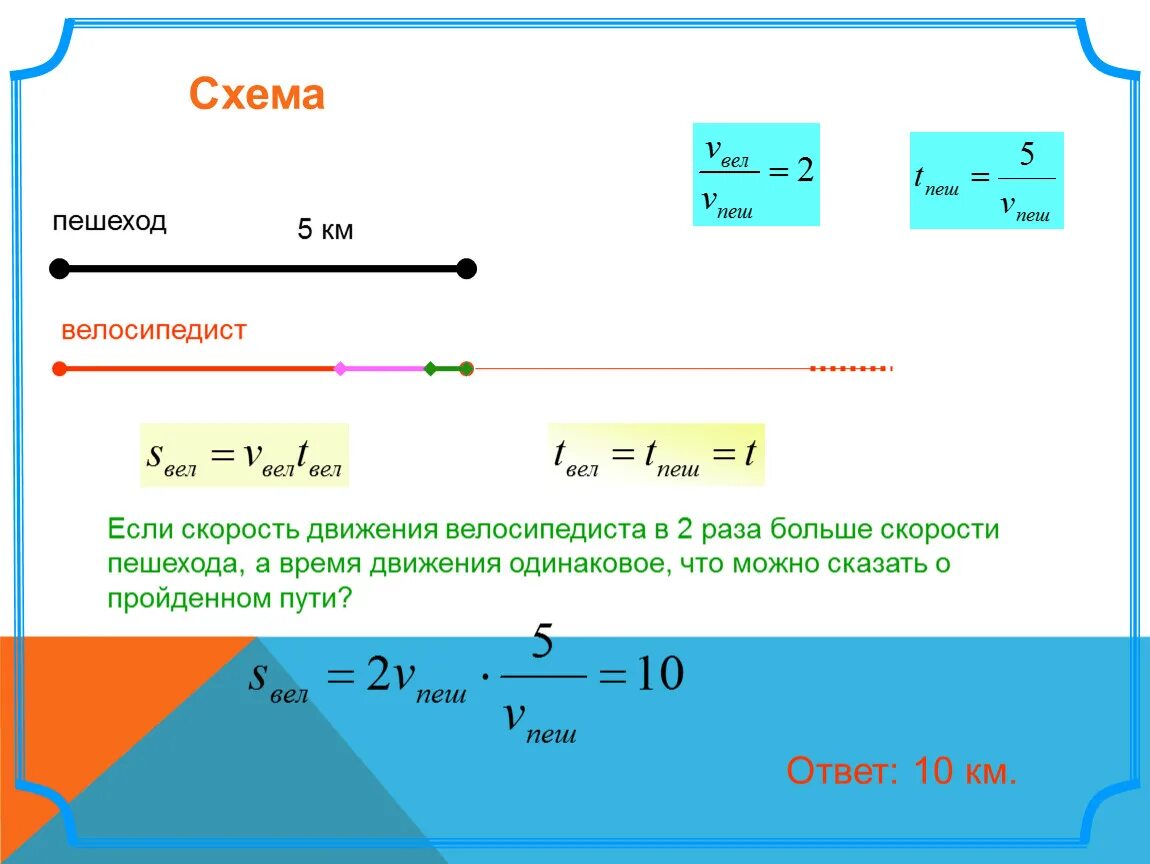 Хорошо чем выше скорость