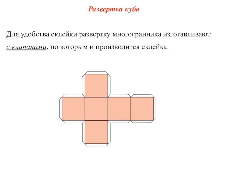 Рисунок развертку куба. Развертка гексаэдра Куба. Развертка Куба 5 на 5. Развёртка Куба для склеивания. Развёртка Куба для склеивания с припусками.