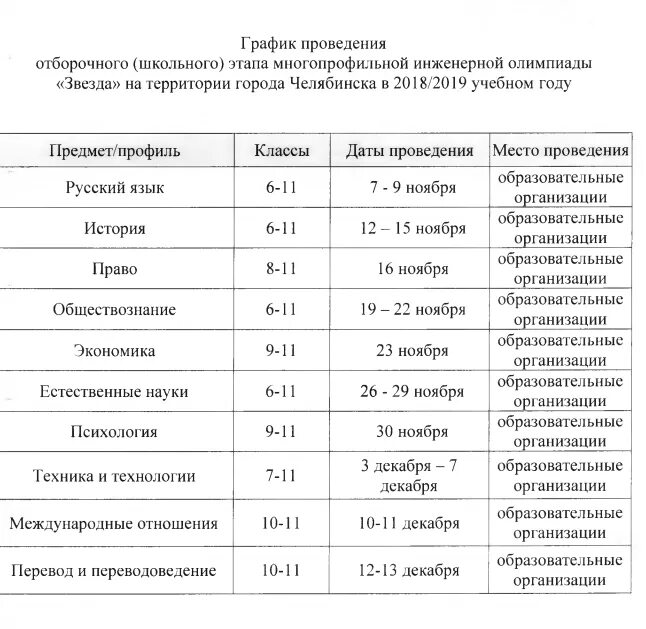 Расписание заключительного этапа олимпиады