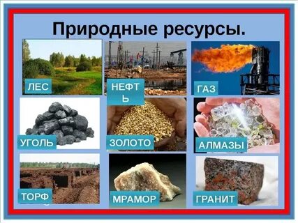 нефть газ уголь в россии