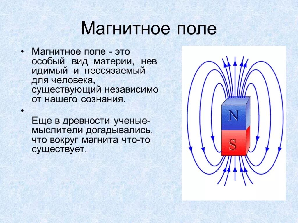 Магнитное поле ма м