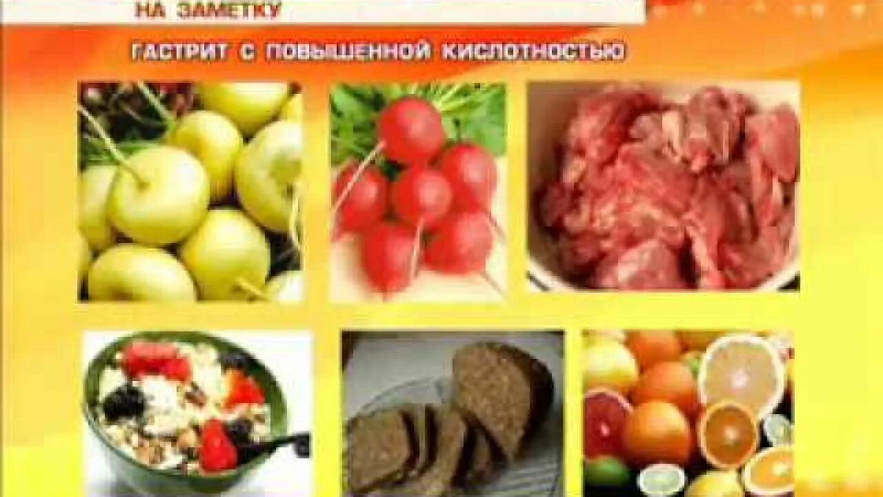 Фрукты при повышенной кислотности. Диета при гастрите. Фрукты и овощи с повышенной кислотностью. Фрукты и овощи при повышенной кислотности. Овощи при гастрите с повышенной.