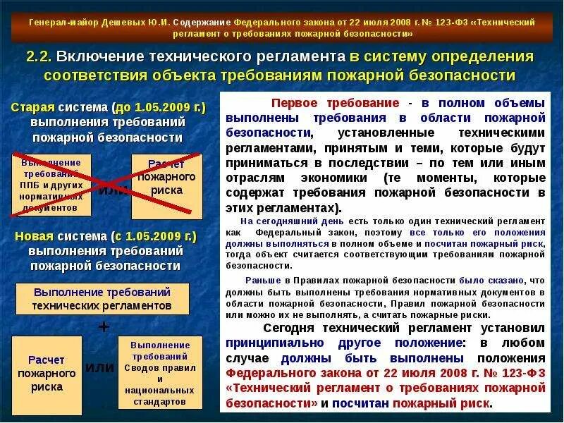 Система пожарной безопасности объекта защиты. Система противопожарной защиты объекта защиты. Обеспечение пожарной безопасности объектов. Требования пожарной безопасности на объекте. Противопожарные требования.