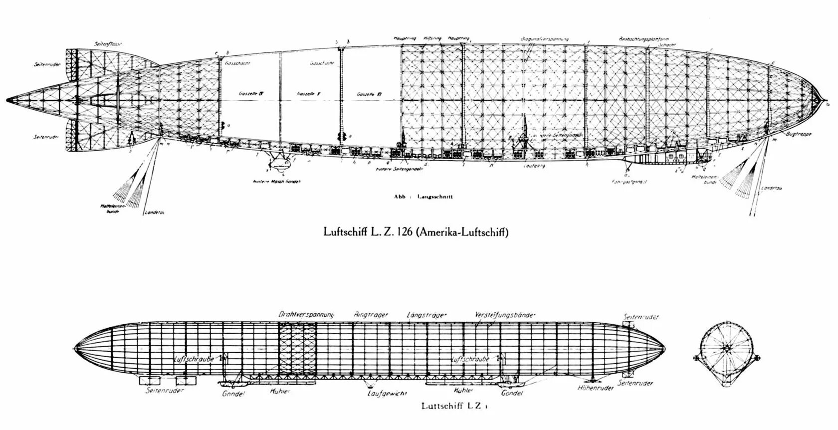 Дирижабль кроссворд. Дирижабль цеппелин lz1. lz 126 дирижабль.
