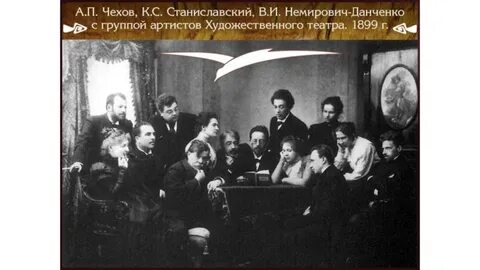 Чехов и станиславский