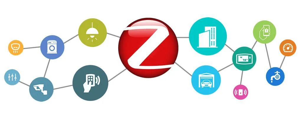 Zigbee версии. Zigbee 3.0 устройства. протокол zigbee. технология zigbee. zigbee сеть.