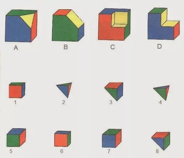 кубы в квадра