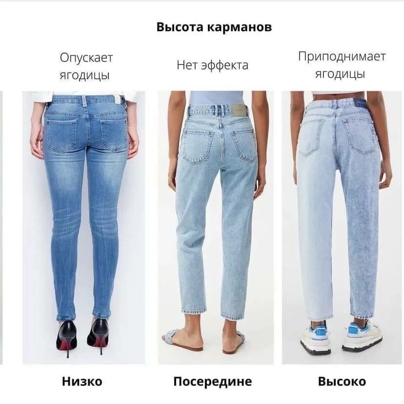 Какой лучше выбрать как правильно