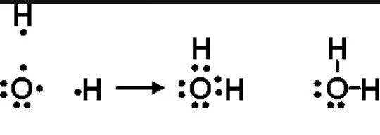 Схема образования молекулы h2s. Ацетон формула льюиса. формула льюиса воды. формула льюиса h2o. электронная формула молекулы h2s.