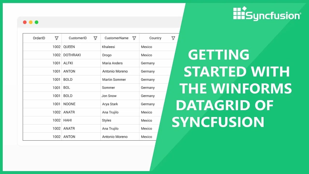 C getting started. Syncfusion WPF. UNIFORMGRID WPF C#. C# WPF DATAGRID. Data Grid WPF.