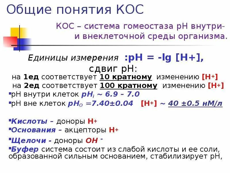 Единица кислотности