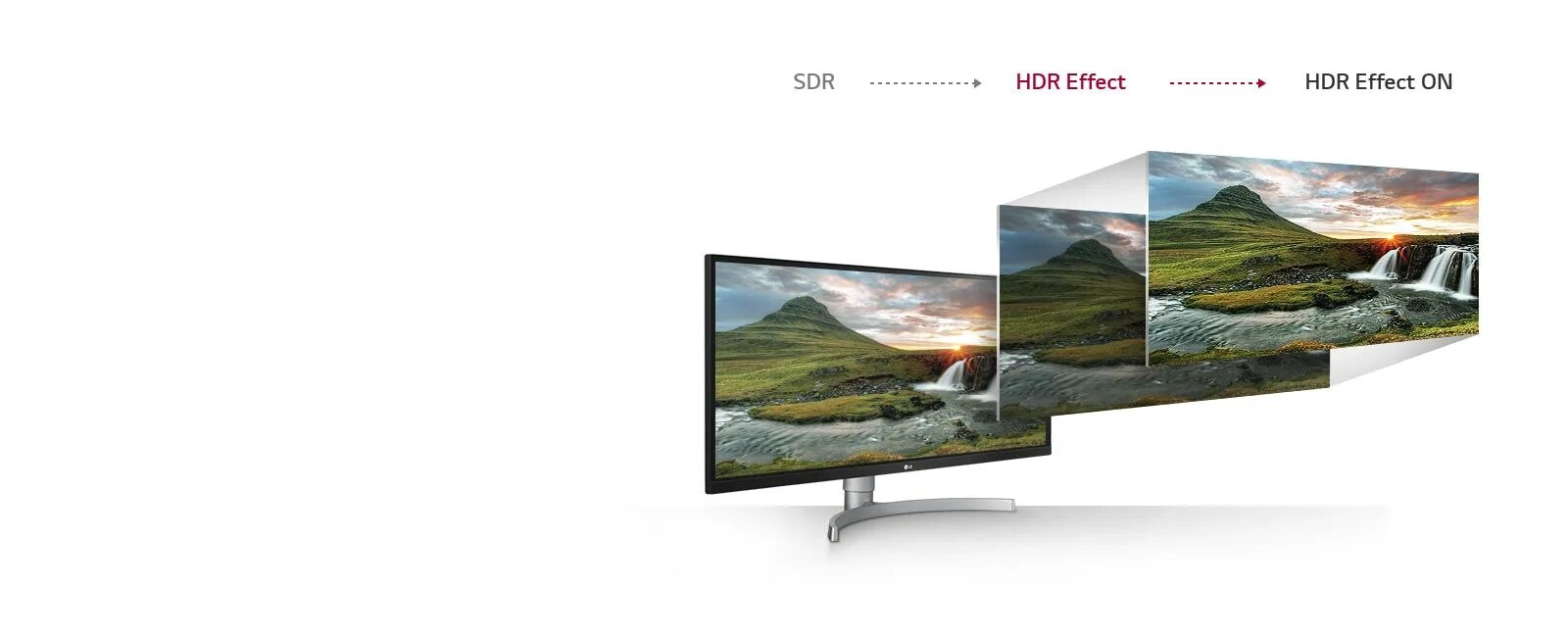 Lg гарантия. LG HDR WFHD. LG 29wk600. LG Ultrawide Monitor 29wk600-w. HDR монитор.