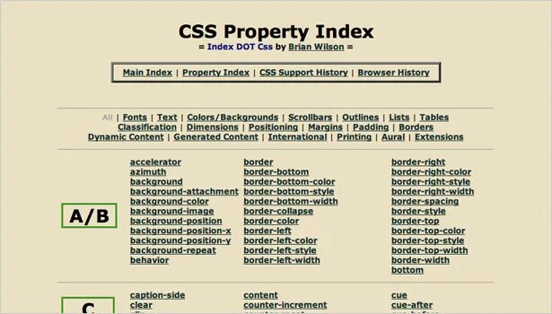 Index property