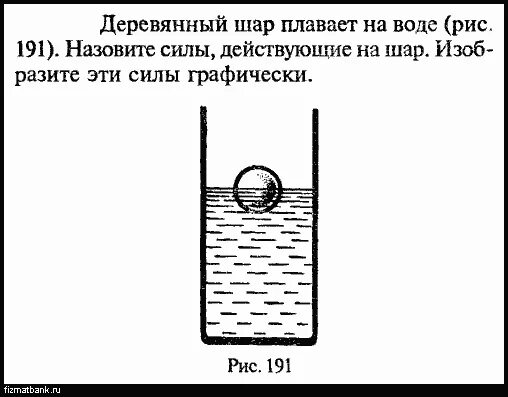 На поверхности воды плавает пустая кастрюля. Силы действующие на шар в воде. Деревянный шар плавает на воде изобразите действующие. Силы действующие на шарик в воде. Шарик плавает в воде изобразите силы действующие на шарик.