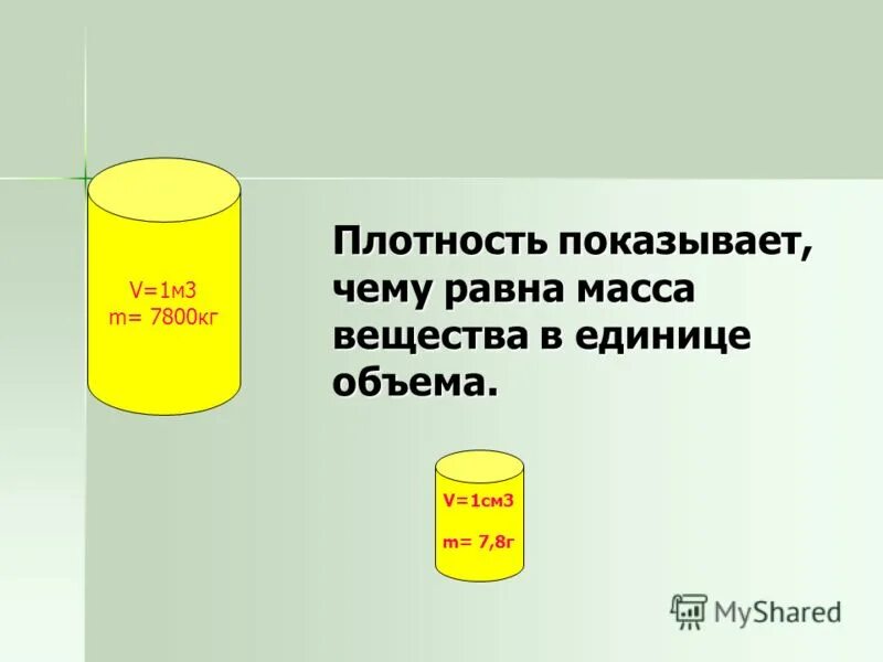 Перевести плотность кг м3 в г см3. Плотность показывает чему равна масса вещества в единице объема. Вещество. Плотность. 7800 Кг/м3.