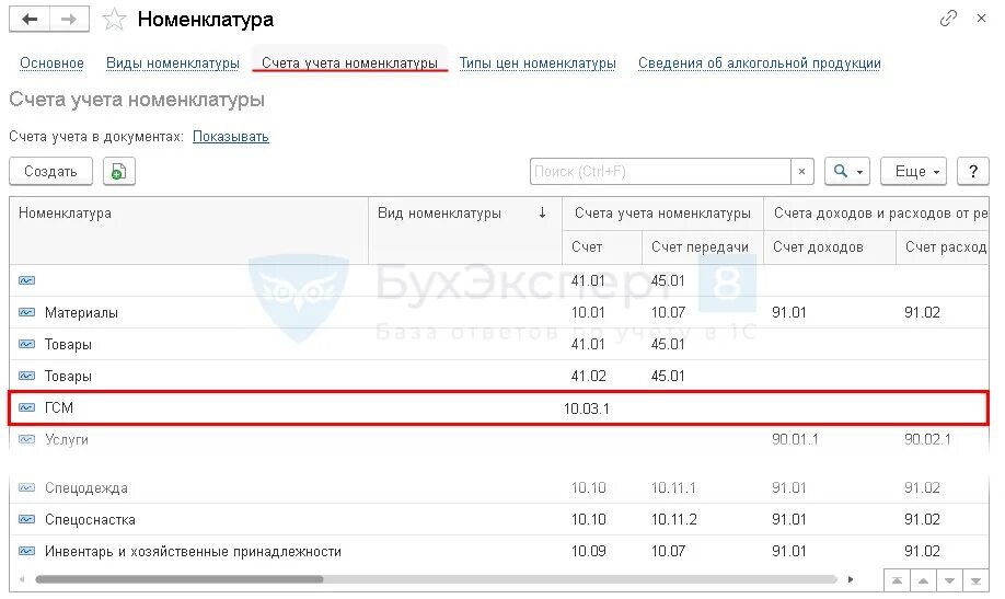 Счета учета номенклатуры услуги. Материалы счета учета номенклатуры в 1с. Штуцер счет учета. Счет учета номенклатуры 10. Счет учета 84.01