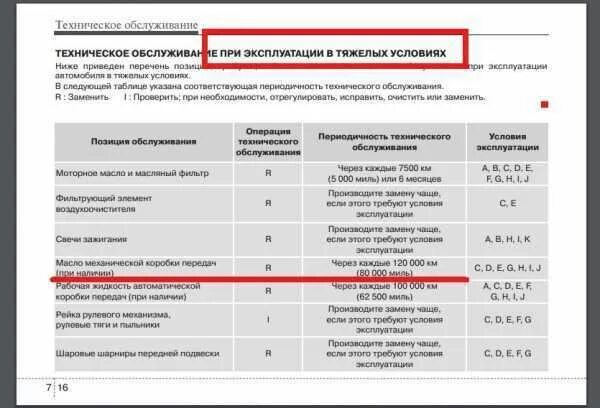 Сколько масла в коробке киа рио