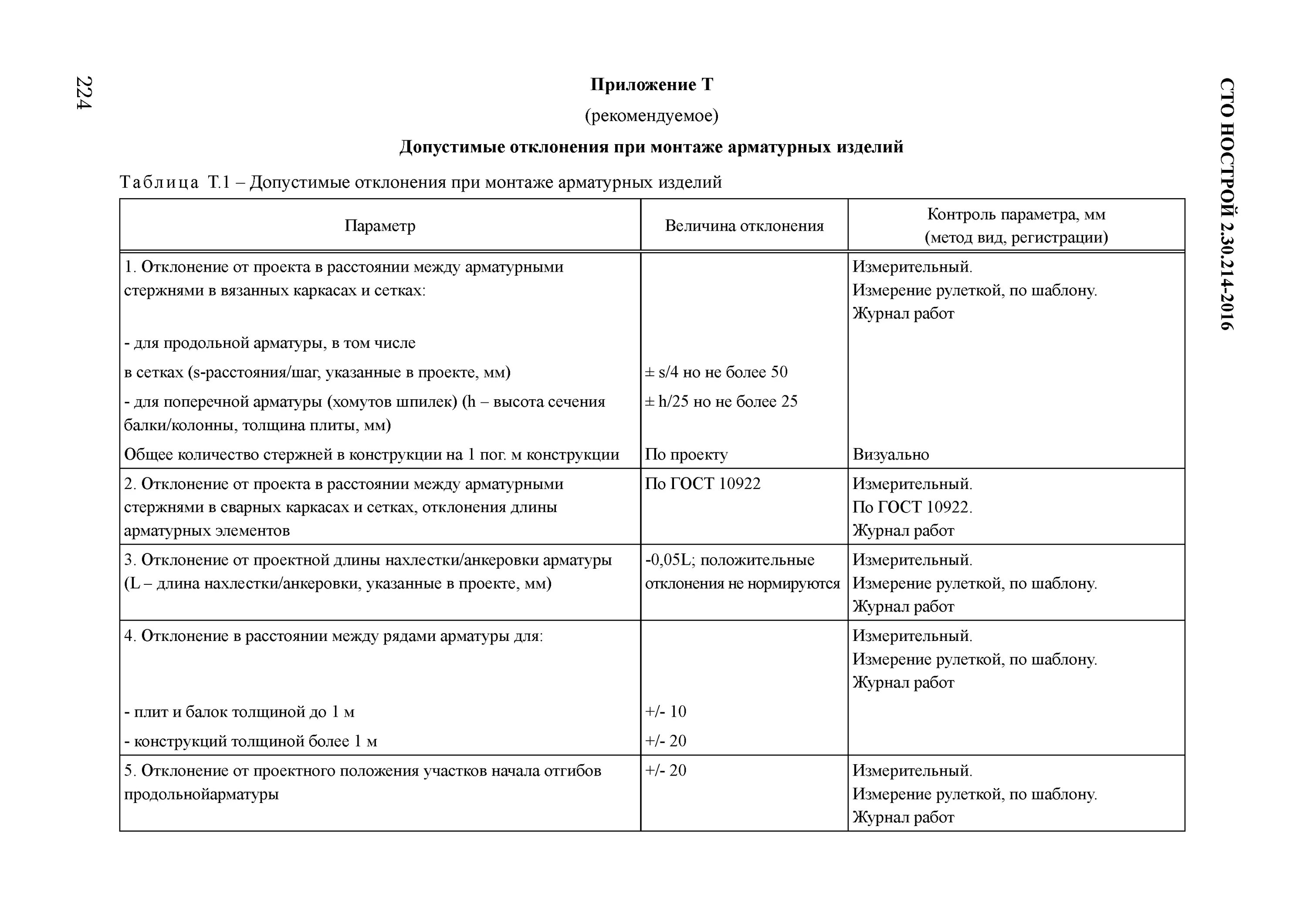 Допуски на арматурные изделия. Отклонение арматуры. Бетон и железобетонные конструкции снип. Отклонение арматуры. Схема контроля качества арматурных работ.