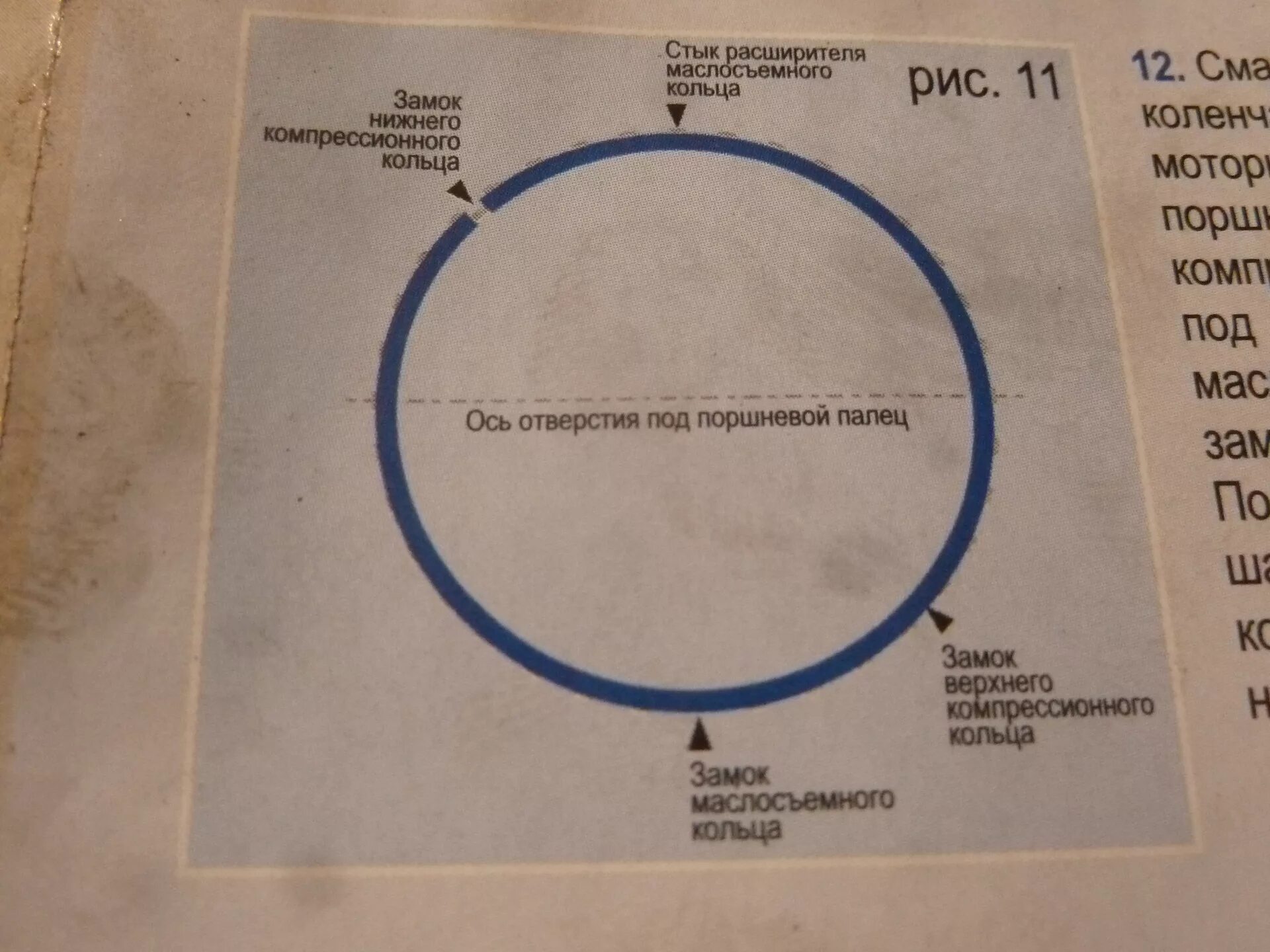 Схема установки колец на поршень ВАЗ 2101. Как правильно поставить кольца на поршень ВАЗ. Порядок установки поршневых колец ВАЗ 2106. Как правильно установить кольца на поршень ВАЗ. Правильная установка колец на поршень