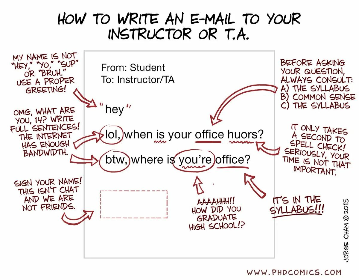 How to write experience. How to write an email. how to write an e mail. how write email. how to write a mail.