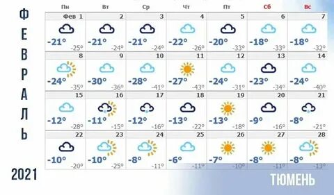 Погода в тюмени на ноябрь 2024 года