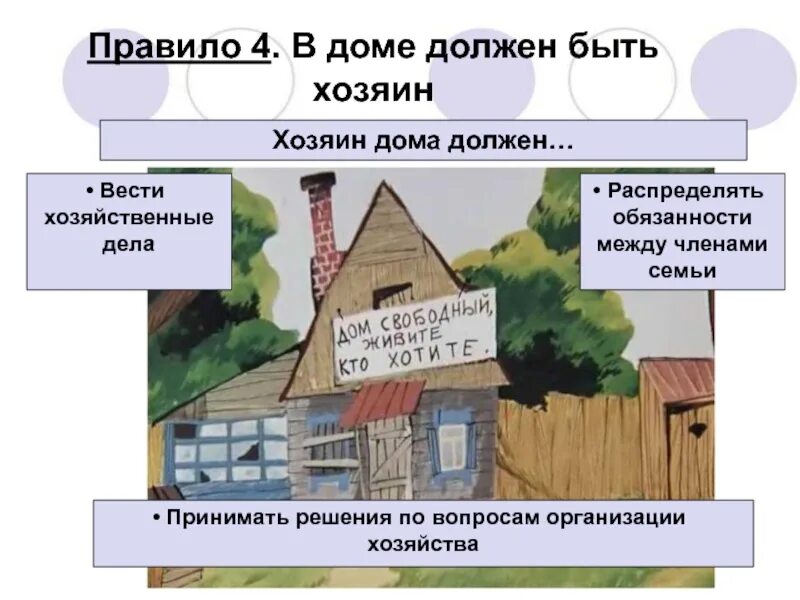 Где находится хозяин дома. Презентация на тему домашнее хозяйство. семейное хозяйство это обществознание. семейное хозяйство презентация. хозяйство семьи обществознание 7 класс.