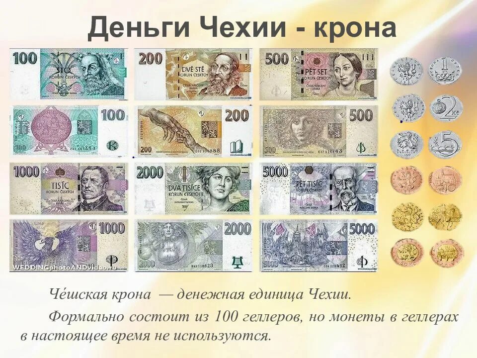 Иностранные деньги в россии. Деньги разных стран. Купюры разных стран.