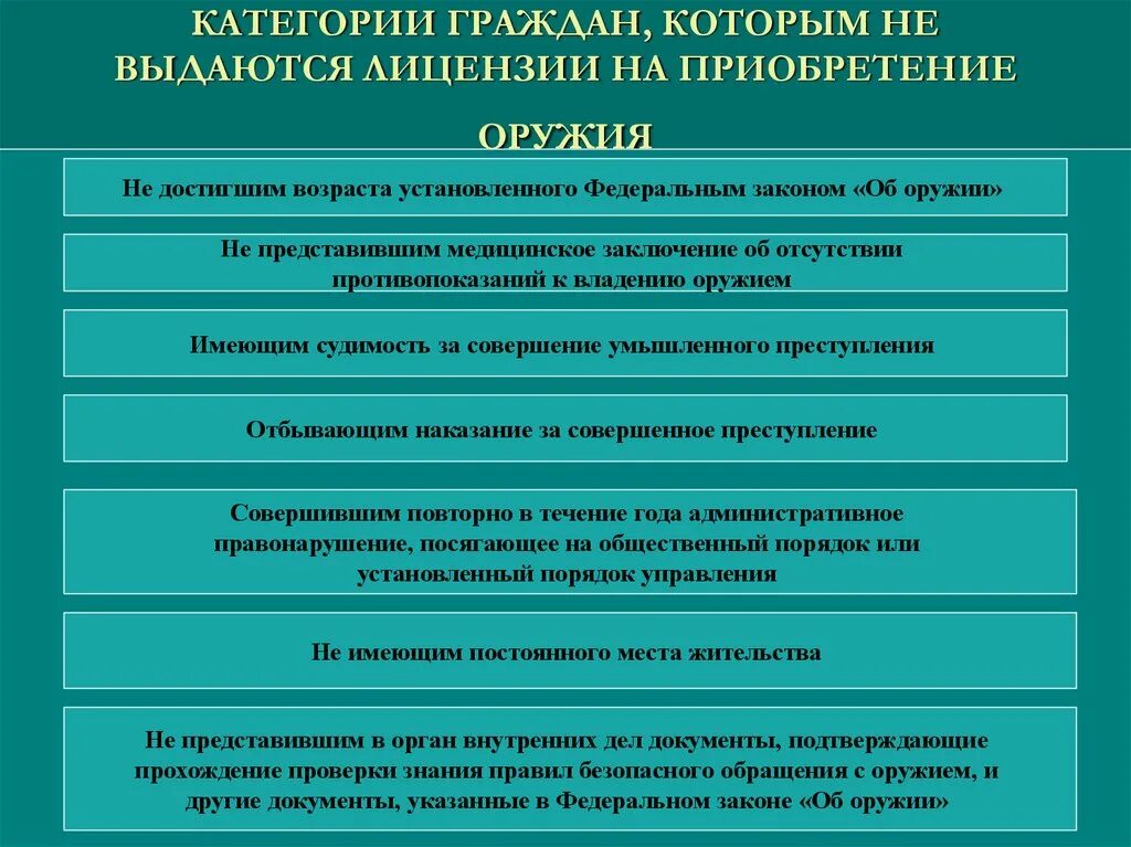 Основные обязанности УУП. Основные обязанности участкового уполномоченного. Показания участковому