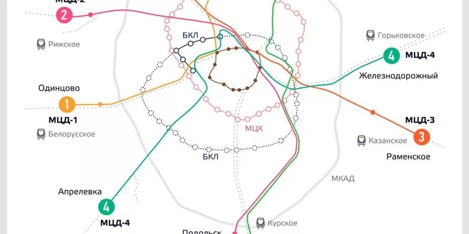 Диаметр д1 МЦД. Схема станции Рижская МЦД 2. Схема метро 2 диаметр. МЦД-1 схема.