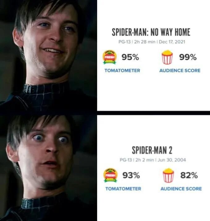 Гоблин ну заплачь. Gonna cry. gonna cry meme. ну заплачь. gonna cry мем.