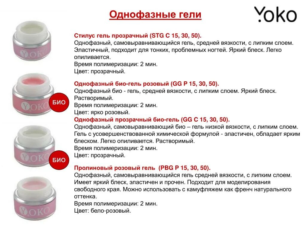 Нужна ли база для геля. Как пользоваться гель однофазный гель. Однофазный гель Bio stretch coloration. Гель для наращивания ногтей однофазный. Однофазный прозрачный гель лак.