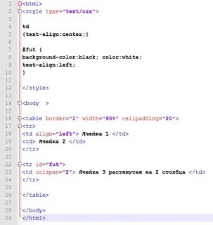 Выровнять таблицу html