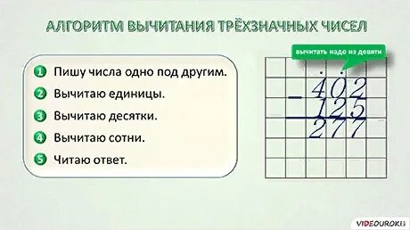 Алгоритм письменного сложения и вычитания многозначных чисел. Алгоритм письменного сложения и вычитания многозначных чисел