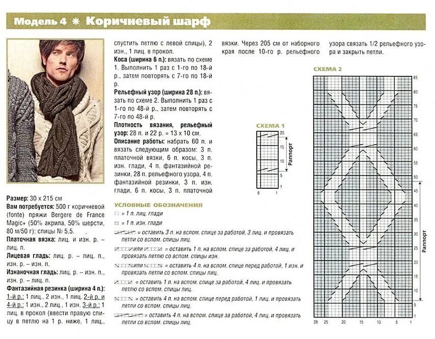 Шарф хомут женский спицами для начинающих схемы. Вязание снуда спицами для начинающих пошагово. Схема женского шарфа. Шарф вязаный спицами женский схемы и описание для начинающих. Схема женского шарфа.