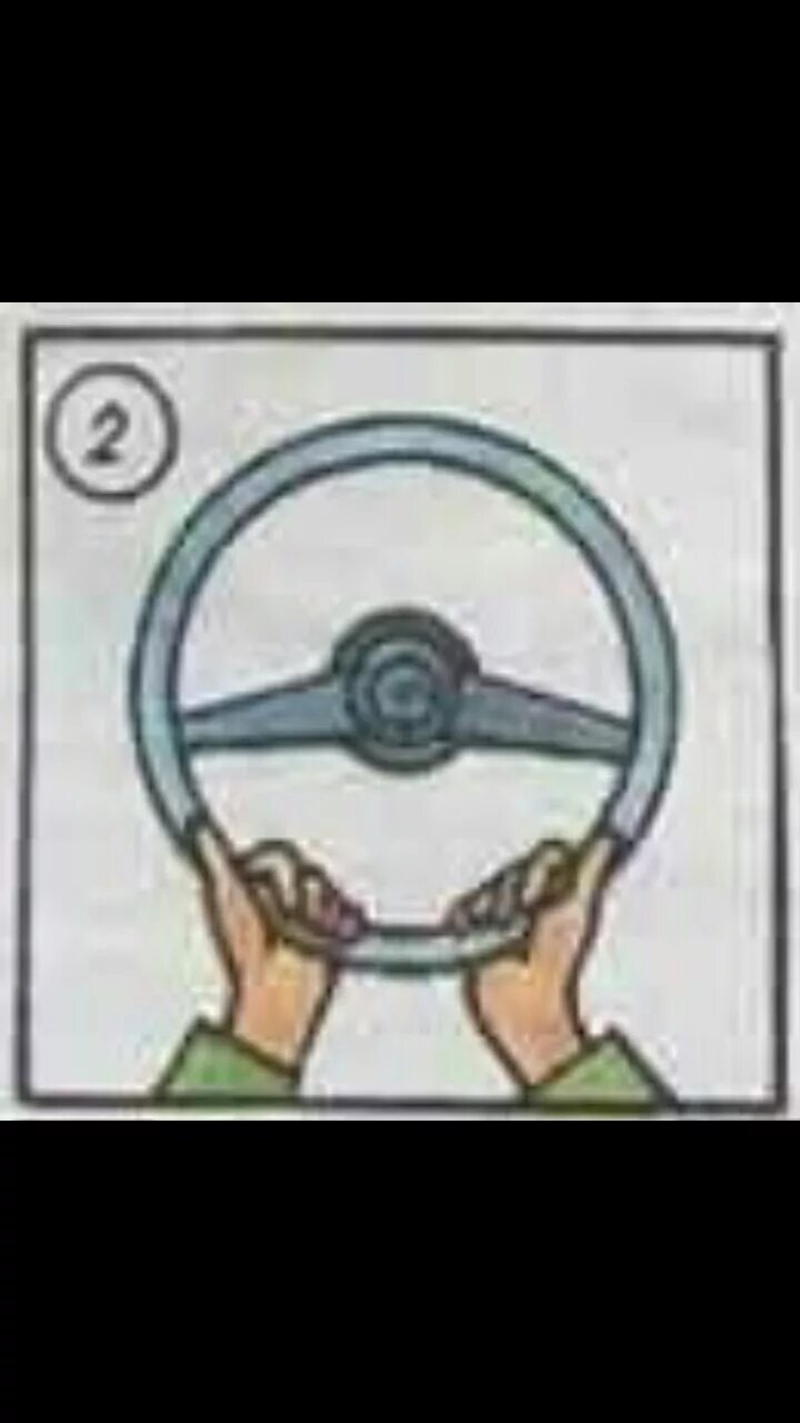 Как правильно держать руль при вождении. Положение рук на руле. Расположение рук на руле. Положение рук на руле и характер. Положение рук на рулевом колесе.