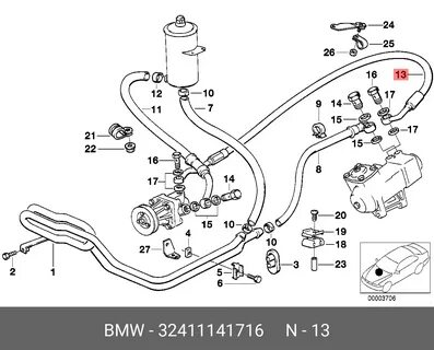 Bmw гуру