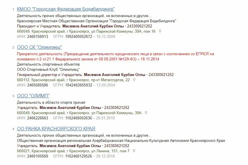 Красноярск учредители. Добровольная ликвидация банка. Красноярск учредители. Генеральный директор арбан красноярск. Учредитель огромных компаний красноярск.