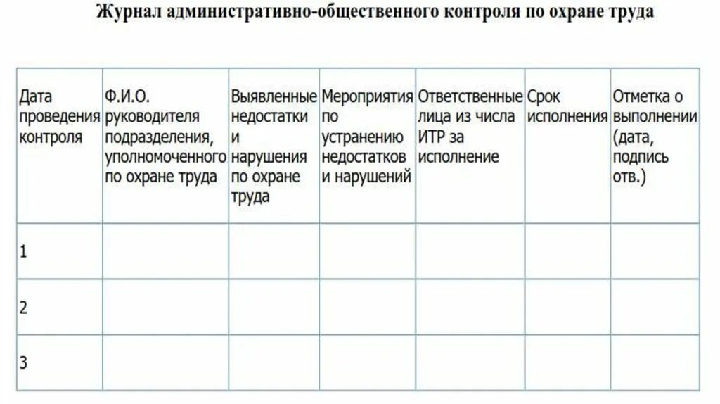 Журнал ежедневного контроля. Журнал контроля состояния охраны труда пример заполнения. Журнал трехступенчатого контроля в ДОУ пример заполнения. Пример заполнения журнала трехступенчатого контроля. Пример заполнения журнала административно-общественного контроля.